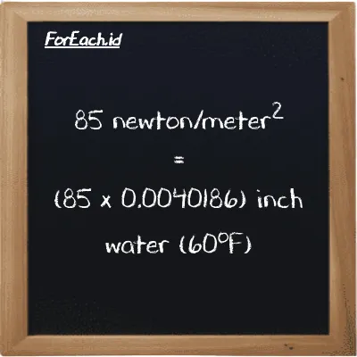 How to convert newton/meter<sup>2</sup> to inch water (60<sup>o</sup>F): 85 newton/meter<sup>2</sup> (N/m<sup>2</sup>) is equivalent to 85 times 0.0040186 inch water (60<sup>o</sup>F) (inH20)